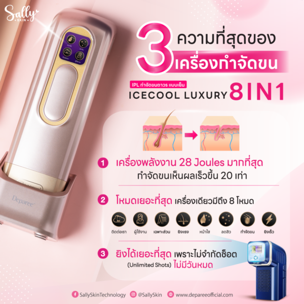 เครื่องเลเซอร์กำจัดขน แบบเย็น Deparee IPL รุ่น ICECOOL Luxury 8in1 - Image 3