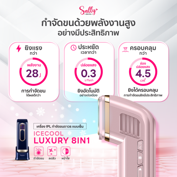 เครื่องเลเซอร์กำจัดขน แบบเย็น Deparee IPL รุ่น ICECOOL Luxury 8in1 - Image 4